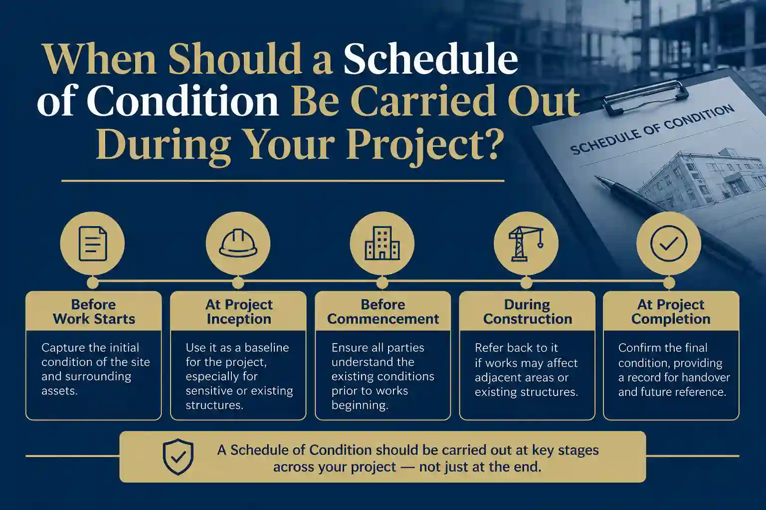 When Should a Schedule of Condition Be Carried Out During Your Project Sandhurst?